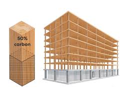 Carbon in Wood: Calculate