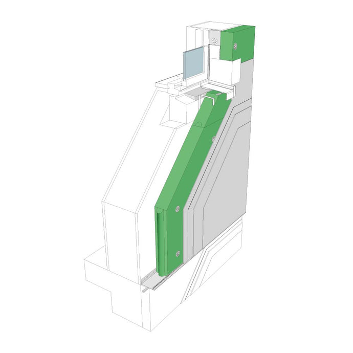 External Render on SIPs