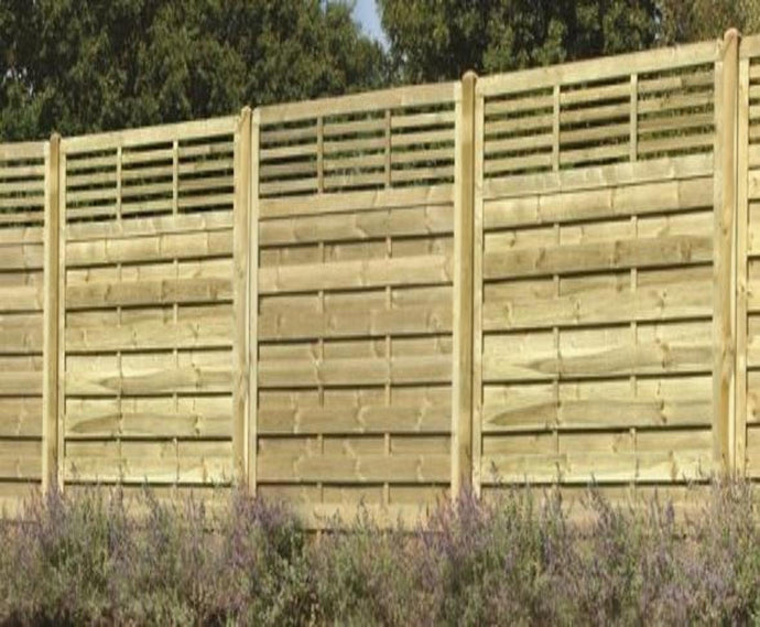 Panel fencing installation